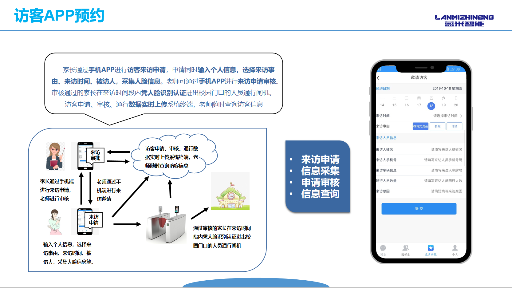 校園訪客APP預約